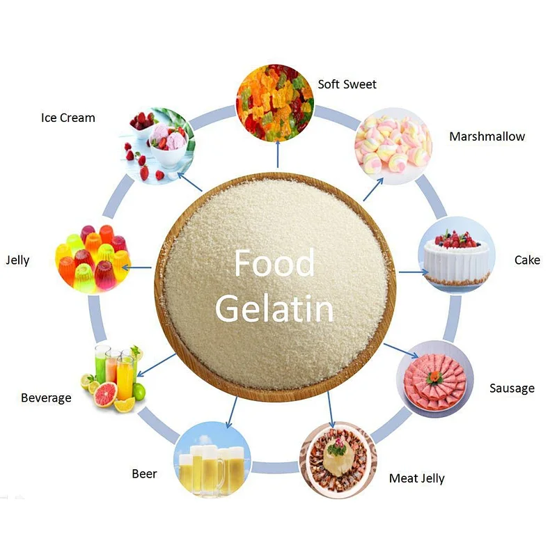 Gelatin Suppliers. Food Additive Gelatin Halal Edible Bovine Gelatin Powder 260 Bloom